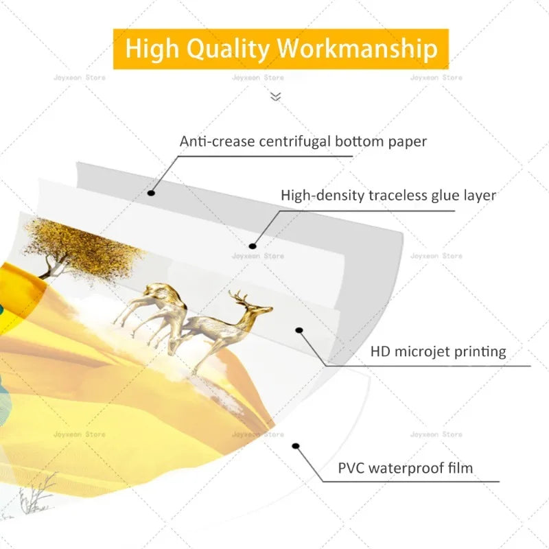 Art Graffiti Trash Can Sticker Kitchen Trash Can Waterproof Decoration Sticker Design Wallpaper Poster Cabinet Closet Stickers