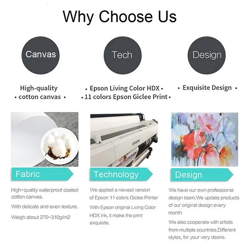 Funny Animals Rabbit Dog Bear Cat Lion Skateboard Posters Prints Crocodile Wall Art Canvas Nursery Pictures for Kids Room Decor