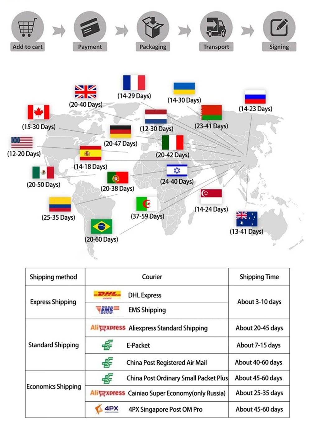 Street Graffiti Abstract Wall Art Poster Trendy High End Mural Modern Home Decor Painting Canvas Prints Living Room Decoration